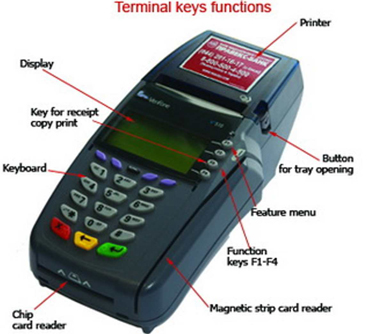 Handheld POS terminal features Handheld POS terminal features